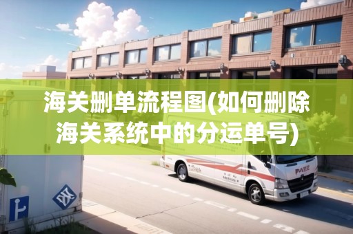 海關(guān)刪單流程圖(如何刪除海關(guān)系統(tǒng)中的分運(yùn)單號(hào)) 海關(guān)刪單流程圖(如何刪除海關(guān)系統(tǒng)中的分運(yùn)單號(hào))
